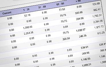 Government Invoice Factoring Companies Invoice Factoring Companies